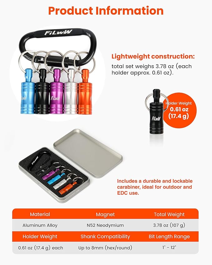 Magnetic Bit Holder Key Chain 5Pcs, Quick Release Aluminum Alloy Bit Holder For Nut Driver, Screwdriver, 1/4" Hex Shank & Round Shank Drill Bits, Christmas Gift for Men