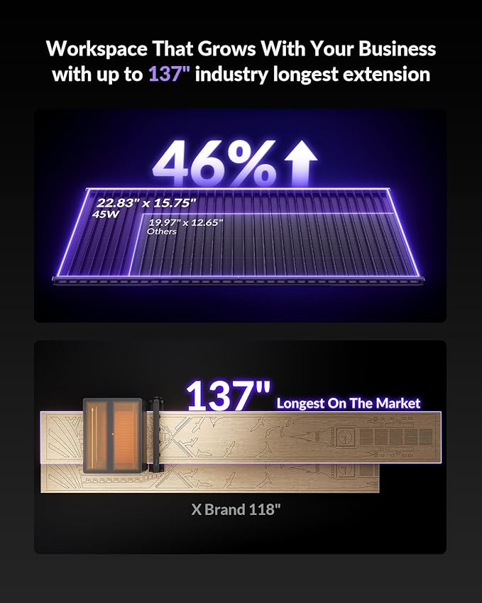 WECREAT Vision Pro 45W Laser Engraver and Cutter, with 137??Auto Conveyor Feeder & Fume Extractor, HD Camera & Auto-Lifting, Laser Cutter Cuts 1??Wood, Desktop Laser Engraver Machine for Woodworker