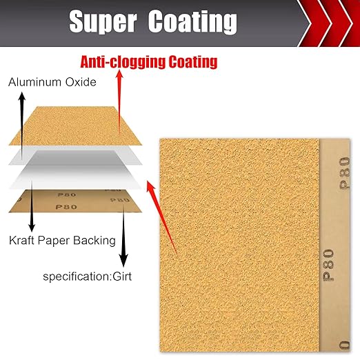 50 Pcs 1/4 Sheet Sandpaper, Premium Sand Paper 80/120/150/220/320/400 Grit Sandpaper Sheet Sand Paper Assortment for Wood Metal Automotive Palm Sanders 5.5" x 4.5"