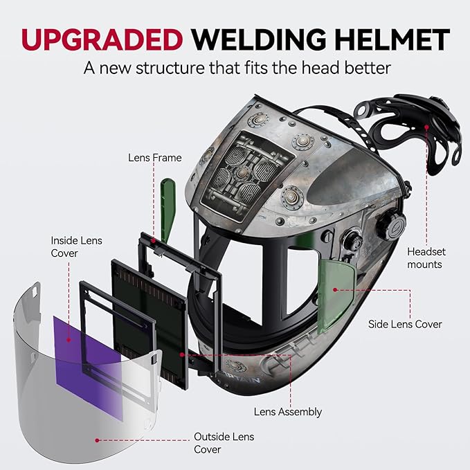 ARCCAPTAIN Auto Darkening Welding Helmet with Side View, 180째 Panoramic View, 1/1/1/1 True Color Large Viewing Welding Hood with 4 Arc Sensor Solar Powered, Wide Shade 4/5-9/9-13 for TIG MIG ARC CUT