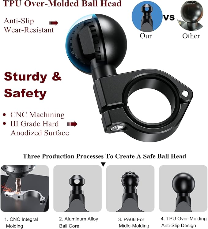 BRCOVAN 1.5'' Ball Mount, Aluminum Alloy Handlebar Clamp Base, Fit for Round Rails 0.875'' / 1'' / 1.125'' / 1.26'' in Diameter, Compatible with RAM Mounts C Size 1.5 Inches Ball Double Socket Arm