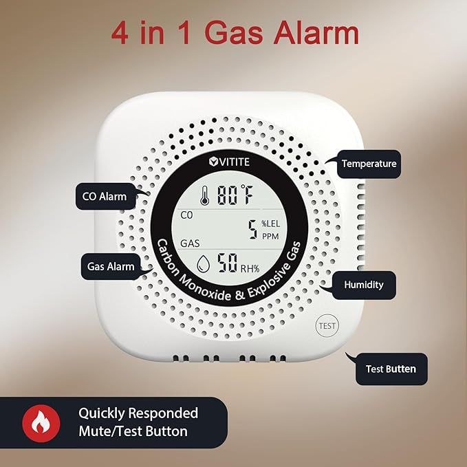 Carbon Monoxide 竊?Natural Gas Detector Plug-in, 4-in-1 Natural Gas, CO, Propane, Temp, Humidity & Explosive Gas Alarm with Foldable Plug for Home, Apartment, Hotel