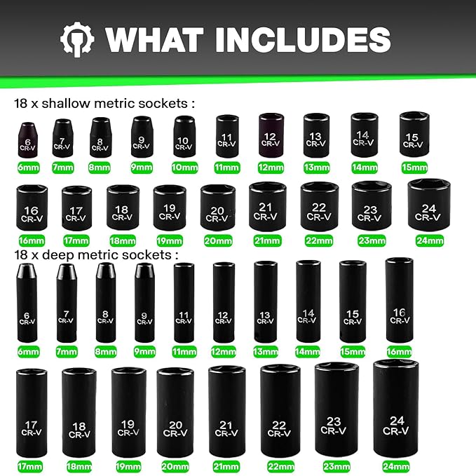 3/8" Drive Impact Socket Set 64-Piece, Deep & Shallow SAE (5/16"-1") & Metric (6-24mm), with 3/8-Inch Ratchet Handle, 6 Points,Cr-V, Extension Bars, Universal Joint, Gift for Men