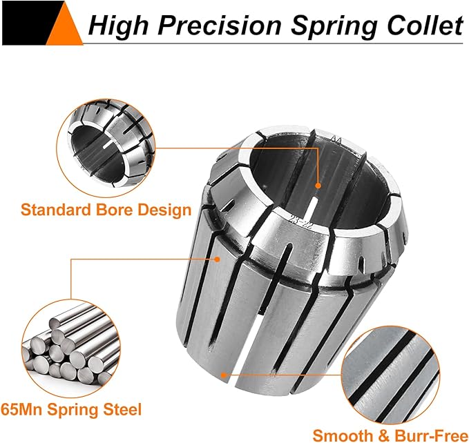 HARFINGTON Spring Collet Chuck ER32 23mm 65Mn Spring Steel Precision Router Collets for CNC Engraving Milling Lathe Tool