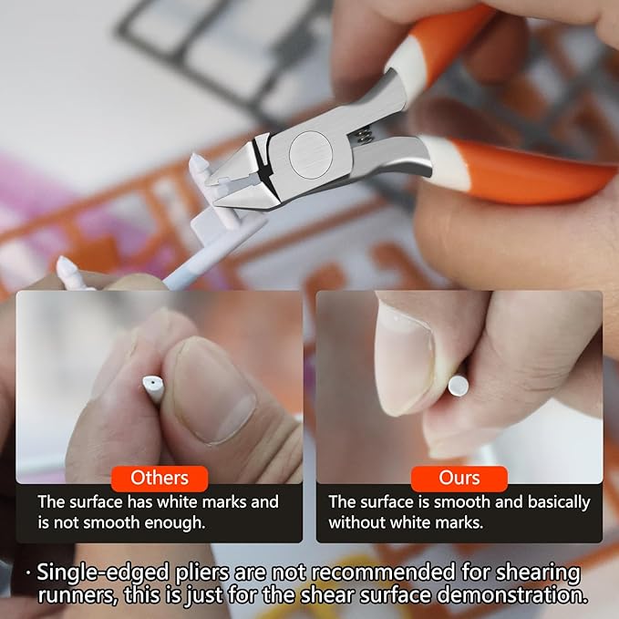 Model Nippers Ultra Thin Single Blade Gundam Nippers Sprue Cutter Hobby Nippers, Model Kit Nippers for Plastic Gunpla Model Building with Protective Cover Spring (Classic Orange)