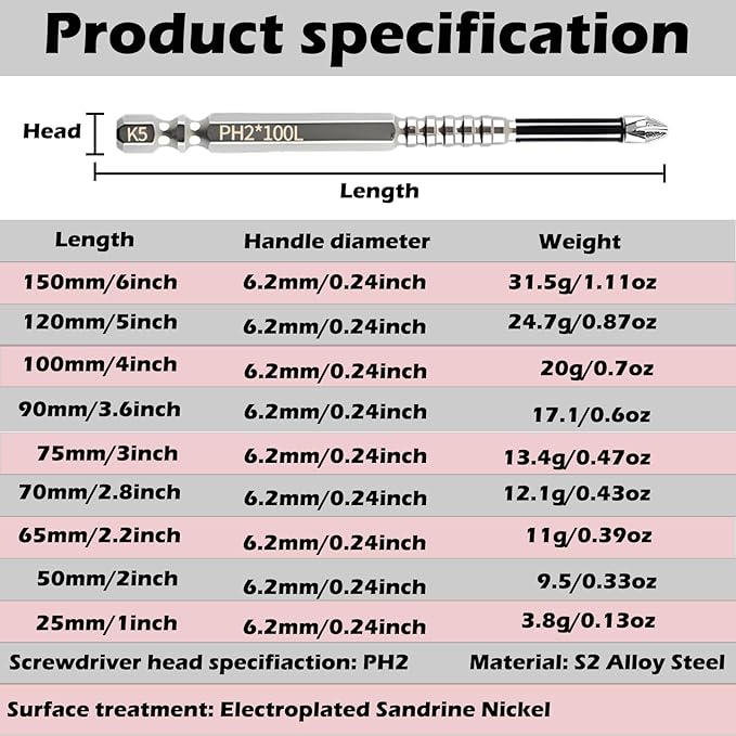 High Magnetic Screwdriver Drill Bit Set, 2025 Upgraded Anti Slip Magnetic Electric Screwdriver Set, S2 Alloy Steel Non Slip Strong Magnetic Screwdriver Bits for Impact Driver and Hand Drill (6 Pcs)