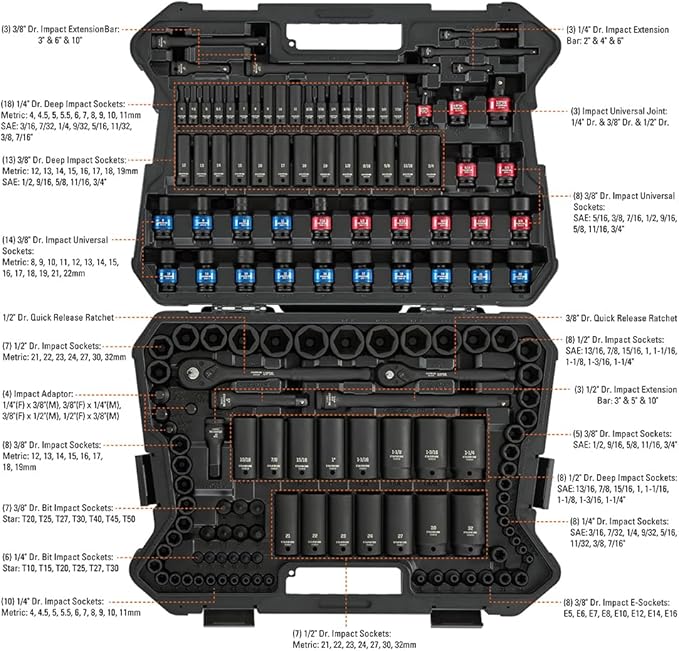 STARWORK TRUE MECHANIC 153-Piece Impact Socket Set, Professional, SAE/Metric