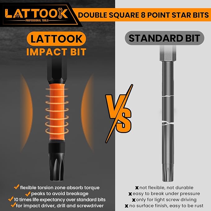Double Square 8 Point Star Bit Set with Quick Change Bit Driver, LATTOOK 17PCS 8 Point Star Bits 2 Square Drive Bits, Magnetic S2 Steel, 2.3'' & 1'' Long, #1, #2, #3