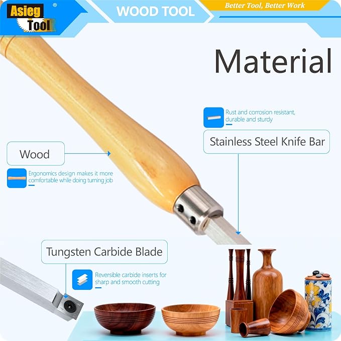 Carbide Tipped Woodturning Tools 7pcs Chise set Lathe Full Size Rougher Finisher Detailer Swan Neck Hollower Tools Set of 4 and 2 Interchangeable Wooden handle and 1 Dust shield