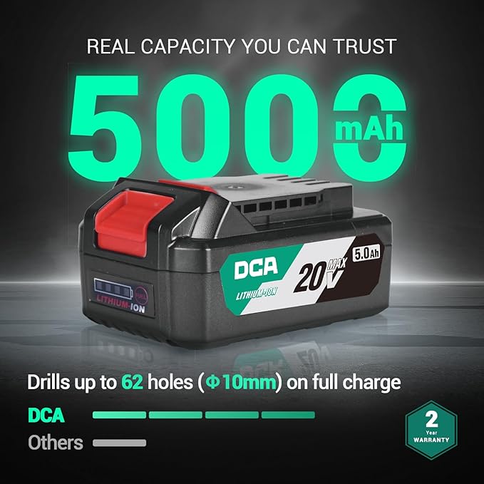 DCA 20V MAX Brushless Rotary Hammer Drill, 4.5 Joule, 3800BPM, 1-1/8 Inch SDS-Plus, Cordless Heavy Duty Rotary Hammer Drill with Vibration Control, 5.0Ah Battery, 4A Fast Charger and Safety Clutch