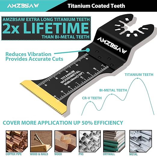 32PCS Titanium Oscillating Saw Blades Metal Cutting, Multi Tool Blades Kits for Metal Nails Hard Material and Wood Plastic, Oscillating Tool Blade Fit Dewalt Ryobi Bosch Milwaukee