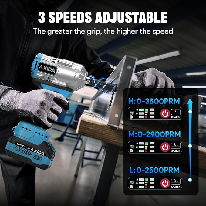 Cordless Impact Wrench 1/2 Inch, 1500N·m(1107ft・lbs) Brushless High Torque Impact Gun, 21V Impact Driver with 2x 4.0Ah Batteries, Charger & 5 Sockets, Variable Speeds for Car/Truck RV/Mower