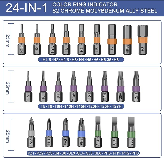 24 in 1 Magnetic Screwdriver Set, DIY Ratchet Screwdriver Set, Multi Bit Magnetic Drive Set with Detachable Ratchet Handle Portable Compact Repair Tool Kit for Furniture Computer Bicycle