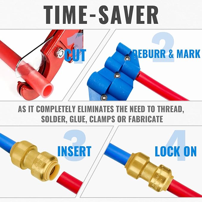SUNGATOR Push Plumbing Fittings Set, 1/2 Inch Coupling (10 PCS), 3/4 Inch Coupling (10 PCS), No Lead Brass Push to Connect Pex Pipe, Copper, CPVC, with 2 Disconnect Clips, Pack of 20