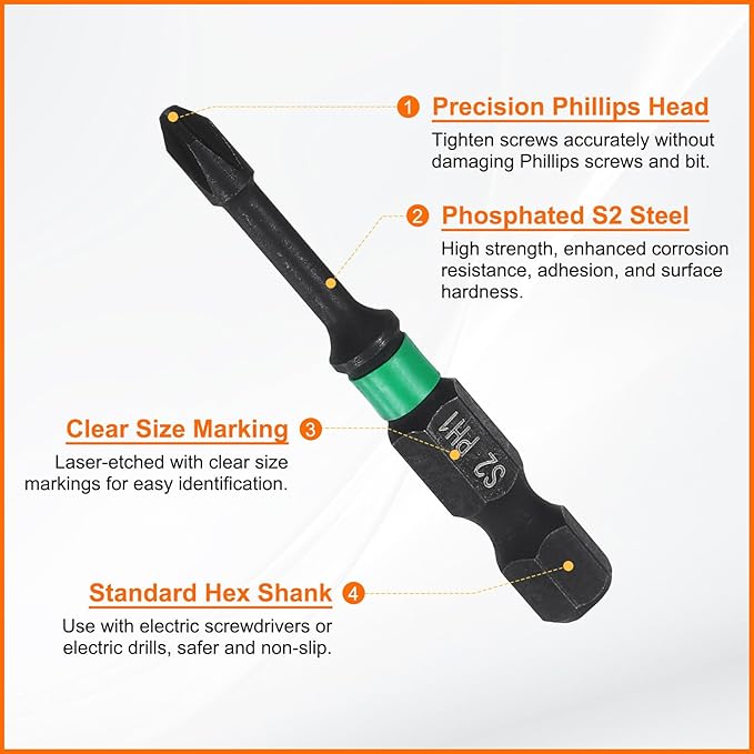 HARFINGTON 3pcs #1 Impact Phillips Screwdriver Bit PH1 1/4" Hex Shank 2" (50mm) Long 0.12" Rod Magnetic Cross Head Drill Bits S2 Steel Industrial Screw Driver for Impact Power Drivers