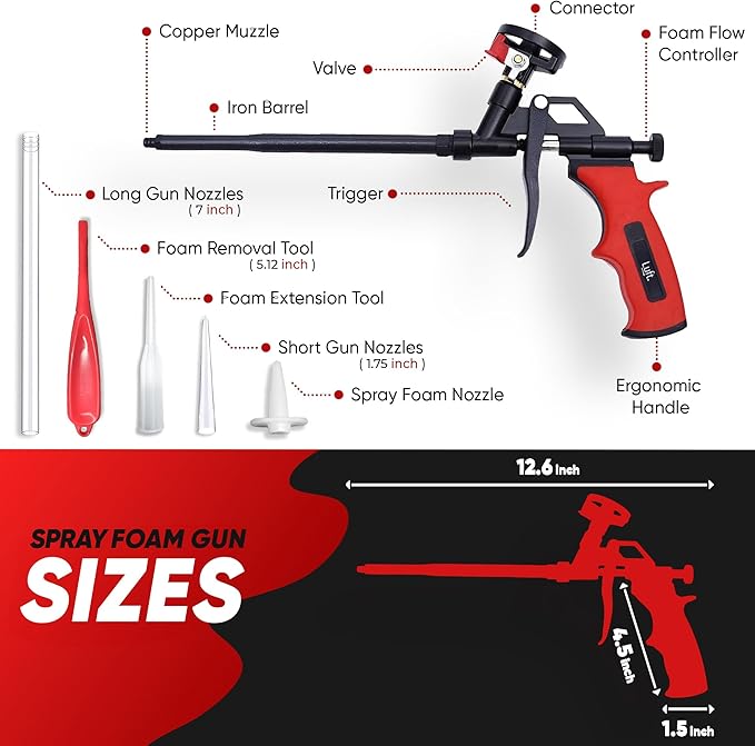 Luft Professional Expanding Foam Spray Gun (2 Insulation Guns + 9 Extenders) PU Insulating Applicator Heavy Duty Metal Body Dispensing Foam Gun Suitable for Caulking, Filling, Sealing (2 Pack)