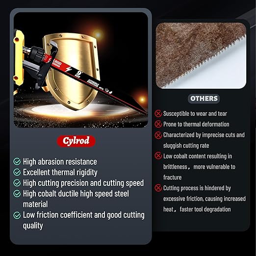 25 Pack 9 in 14/18 TPI Reciprocating Saw Blades for Sawzall Blades Metal Cutting,M42 Steel Cobalt Bi-Metal Blades for Automobile Dismantling Replace for Milwaukee for Dewalt for Diablo Sawblade