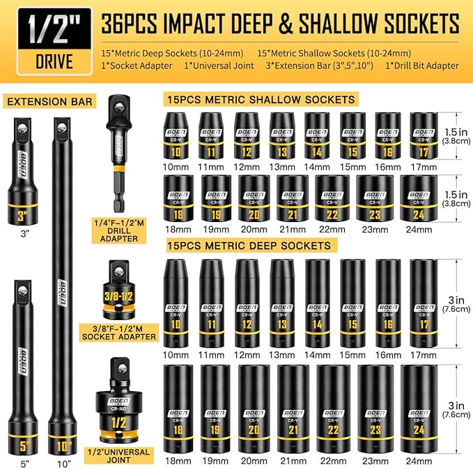 BOEN 1/2" Drive Impact Socket Set, 36-Piece Metric (10-24mm) Deep & Standard Socket with Paint-Filled Markings, Includes Extensions, Adapter & Universal Joint