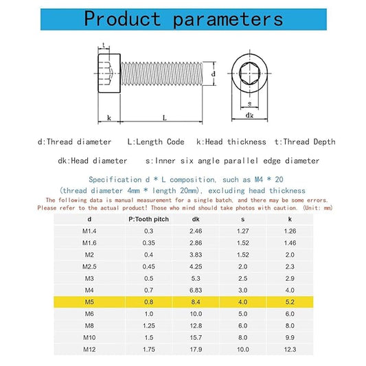 M5-0.8 x 155mm Socket Head Cap Screws Metric, Hex Socket Screw, Allen Socket Drive, 304 Stainless Steel (A2-70), Full Thread, Bright Finish, Machine Thread, DIN912,2 Pcs
