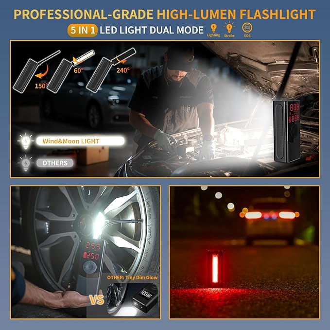 Cordless Tire Inflator Portable Air Compressor-Brighter & Bigger LED Light & Digital Pressure Gauge, 150PSI Faster Tire Inflator with Auto-Shut Off, Air Pump for Car Tires, Motorcycle, Bicycle, Ball