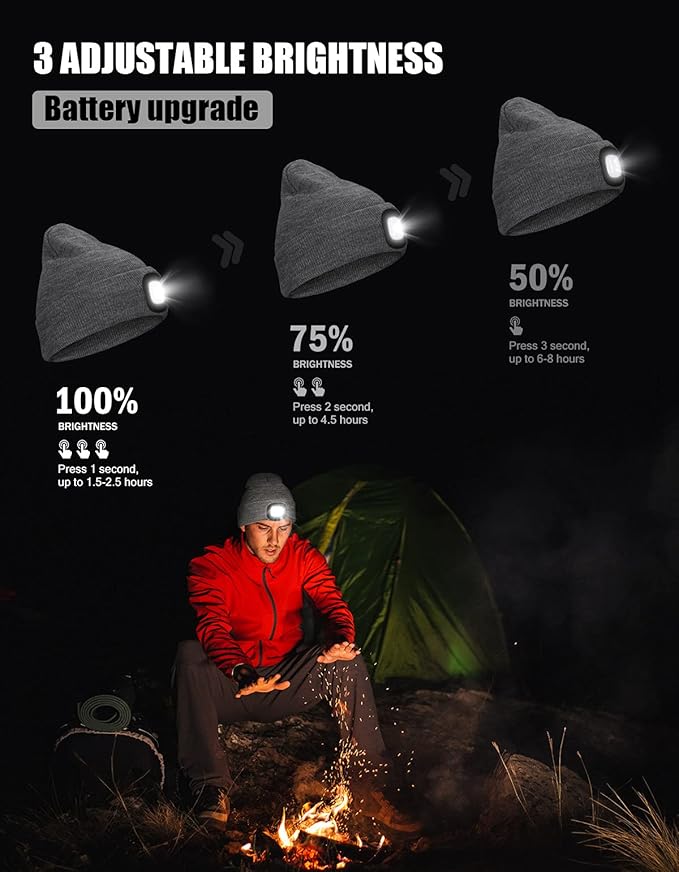 MELASA Unisex Hat with Light, USB Rechargeable Hands Free Headlamp LED Beanie, Winter Gifts for Men Dad Father Husband Him