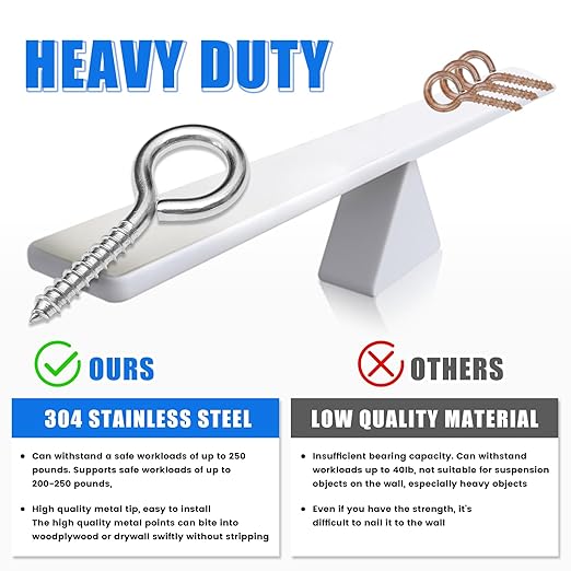 20PCS 4 inches Screw Eyes M8 304 Stainless Steel Eye Screws, Heavy Duty Screw, Eye Hooks Screw Eye Bolts Eye Hooks Screw, Indoor & Outdoor Uses (20, M8-4inch)