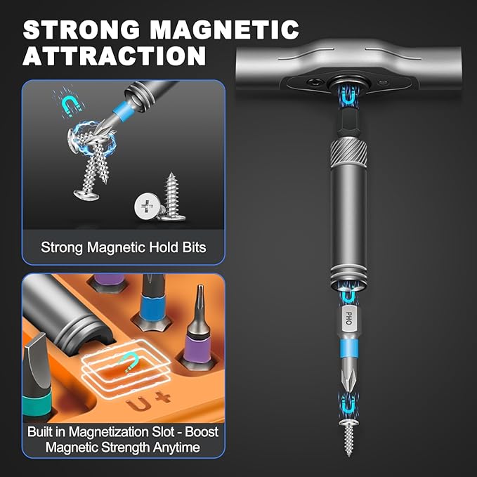 42 in 1 Magnetic Ratchet Screwdriver Set with Ratchet Handle, Complete Repair Kit for Furniture Assembly, Electronics, Bicycle Maintenance and DIY