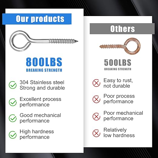 10PCS 6 inches Screw Eyes M10 304 Stainless Steel Eye Screws, Heavy Duty Screw, Eye Hooks Screw Eye Bolts Eye Hooks Screw, Indoor & Outdoor Uses (10, M10-6inch)
