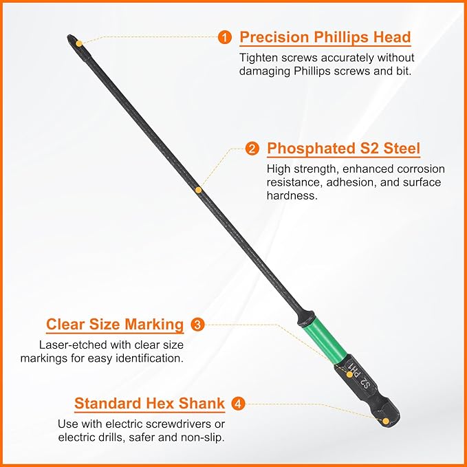 HARFINGTON 3pcs #1 Impact Phillips Screwdriver Bit PH1 1/4" Hex Shank 6" (150mm) Long 0.1" Rod Magnetic Cross Head Drill Bits S2 Steel Industrial Screw Driver for Impact Power Drivers