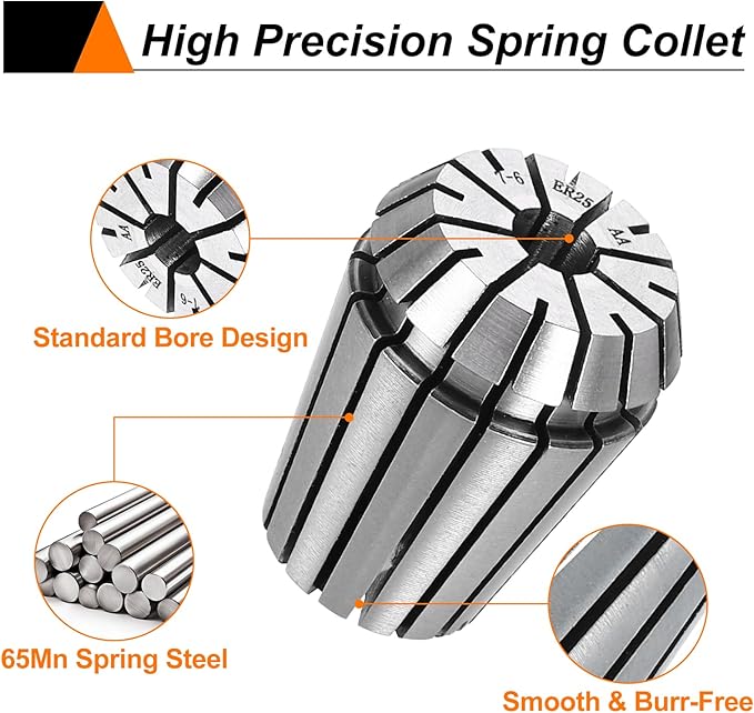 HARFINGTON Spring Collet Chuck ER25 7mm 65Mn Spring Steel Precision Router Collets for CNC Engraving Milling Lathe Tool