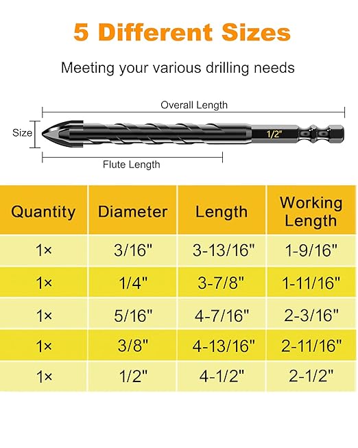 Masonry Drill Bit Set - Cement Drill Bit, Professional Concrete Drill Bit Set (5PCS) for Glass/Brick/Cement/Tile/Etc, Industrial Strength Carbide Cross Drill Bit Tip, 3/16"-1/2" by TITGGI