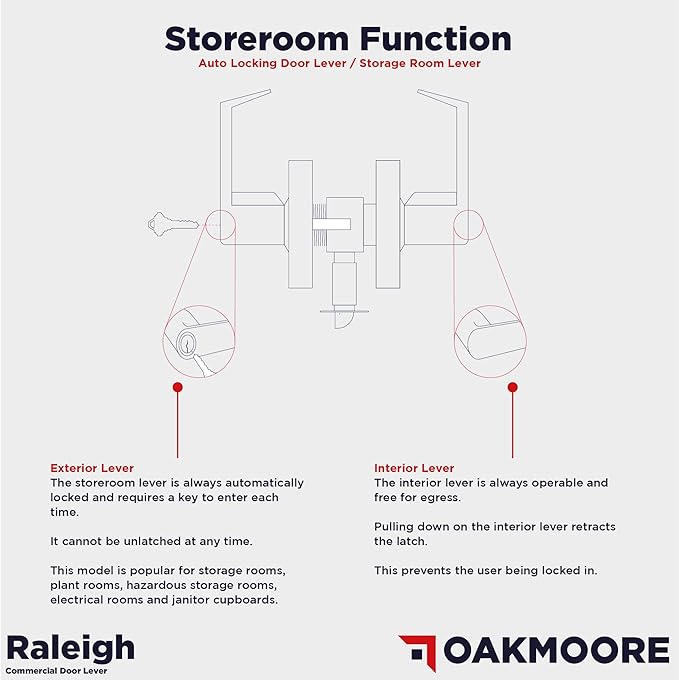 Heavy Duty Commercial Door Handle | Storeroom Lock Function | Grade 2 Commercial Door Locks, Keyed for Schools & Businesses | Storeroom Door Knob | Nickel Finish Lockset | C UL & ADA | ANSI A156.2