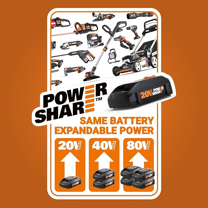 Worx WX997L MAKERX Crafting Tool Deluxe Combo Kit