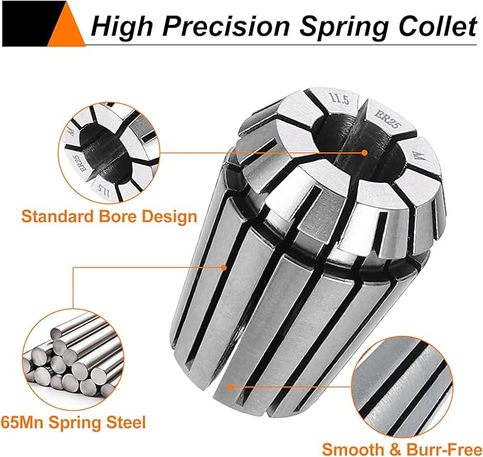 HARFINGTON Spring Collet Chuck ER25 11.5mm 65Mn Spring Steel Precision Router Collets for CNC Engraving Milling Lathe Tool