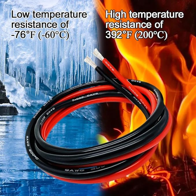 Jumper Cable Clamps Compatible with Mil.waukee M18, Silicone wire 6FT 8AWG Cable,18V Battery Jumper Starter for Mid-Size Cars Light Trucks Car Jump Starting Using Tool, 392 ??(200??