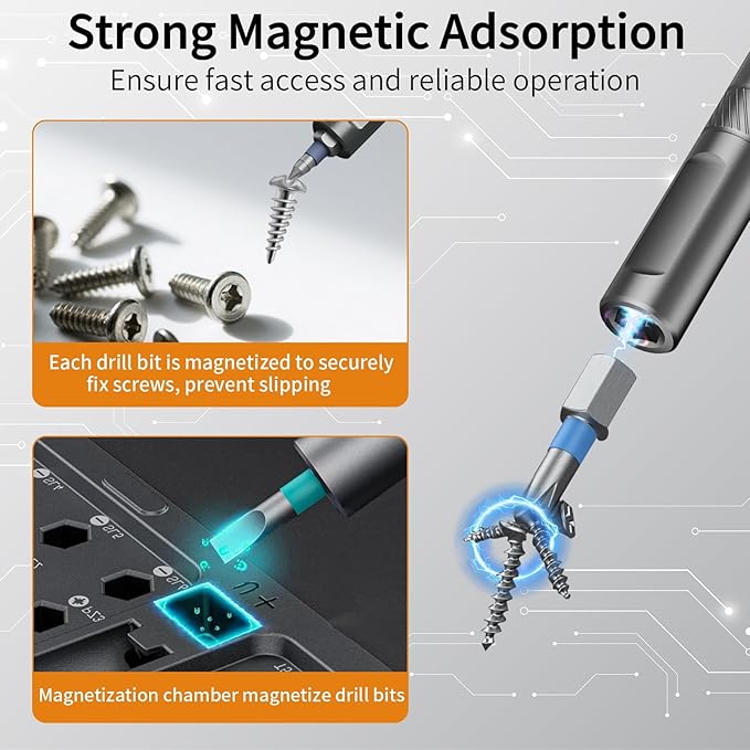 42 in 1 Magnetic Ratchet Screwdriver Set, Multi Bit DIY Magnetic Screwdriver Set with Detachable Ratchet Handle, Portable Precision Repair Tool Kit for Furniture, Electronics, Bicycle
