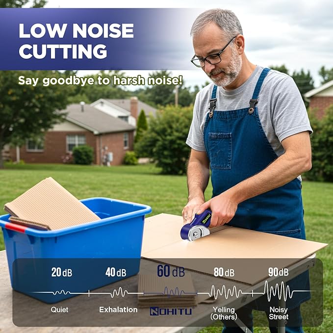 Cordless Electric Scissors: 4V Rechargeable Rotary Cardboard Cutter, 3000mAh Battery, with LED Light & Safety Lock, 2 Blades, Electric Box Cutter for Fabric Carpet Carton Plastic Leather Cloth (Blue)