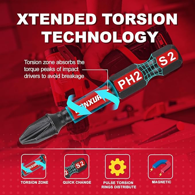 (PH/TORX/HEX/PZ/SQ/SL) Screwdriver Bits Set, 66 Pieces Impact 1?? 2?쒶agnetic S2 Steel Multi Power Insert Driver Bits and 3Pc Bit Holder with Organizer Sleeve