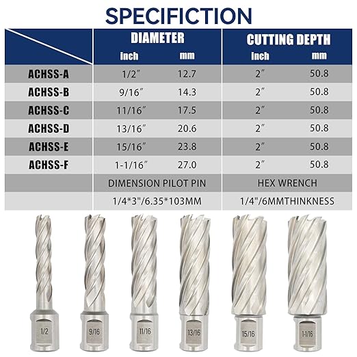Pro Edge 6pcs Annular Cutter Set, 2" Cutting Depth, 1/2" to 1-1/16" Cutting Diameter, M2 Mag Drill Bits for Magnetic Drill Press with 2 Pilot Pin & 1 Hex Wrench, for Steel, Aluminum, Copper
