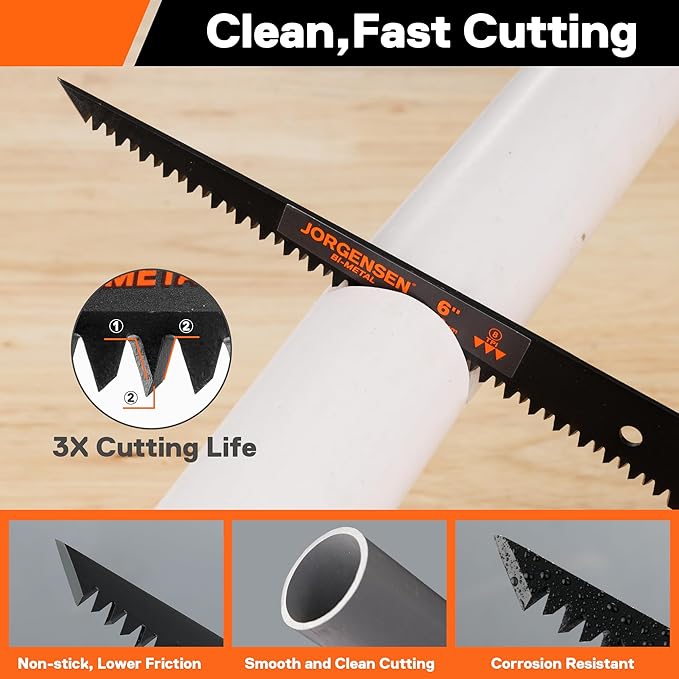 Jorgensen Drywall Saw, 6-inch Jab & Keyhole Saw with Ergonomic Handle,Triple Ground Teeth, Faster Cutting Drywall Cutting Tool with 8-TPI Bi-metal Blade