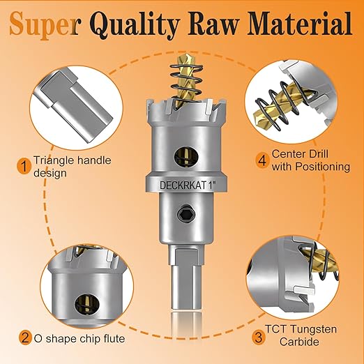 2-Pack 1" TCT Hole Saws for Hard Metal, Heavy Duty 25mm Tungsten Carbide Tipped Hole Cutters Set with Spring-Loaded Pilot Drill Bits for Stainless Steel, Metal, Iron, and Plastic