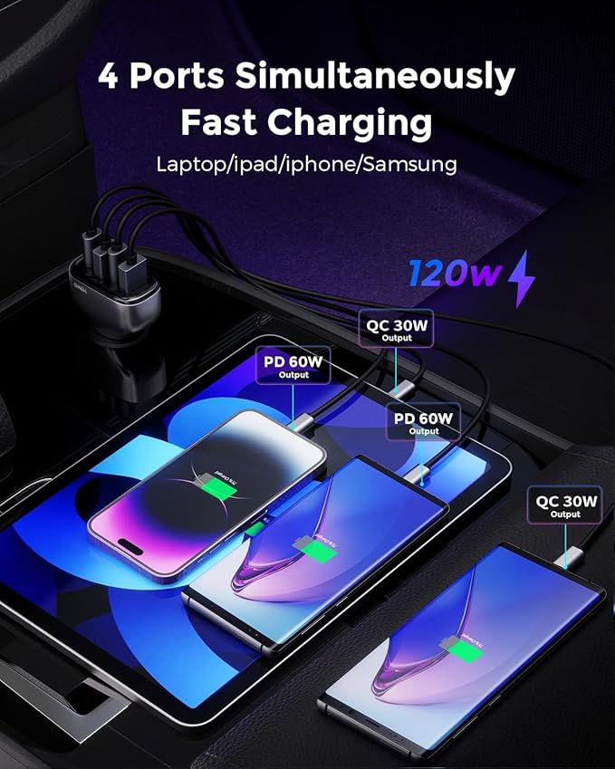 SUNDA 120W USB C Fast Car Charger, 4-Ports Car Charger Adapter, Dual Type C PD60W/PPS60W Compatible with iPhone17/16Pro/Max/iPhone15/Galaxy/SamsungS25, Dual USB-A 18W QC3.0 for Android(Gray)