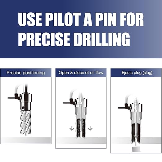 Pro Edge 11pcs Annular Cutter Set, 1" Cutting Depth, 7/16" to 1-1/16" Cutting Diameter, M2 Mag Drill Bits for Magnetic Drill Press with 2 Pilot Pin & 1 Hex Wrench, for Steel, Aluminum, Copper