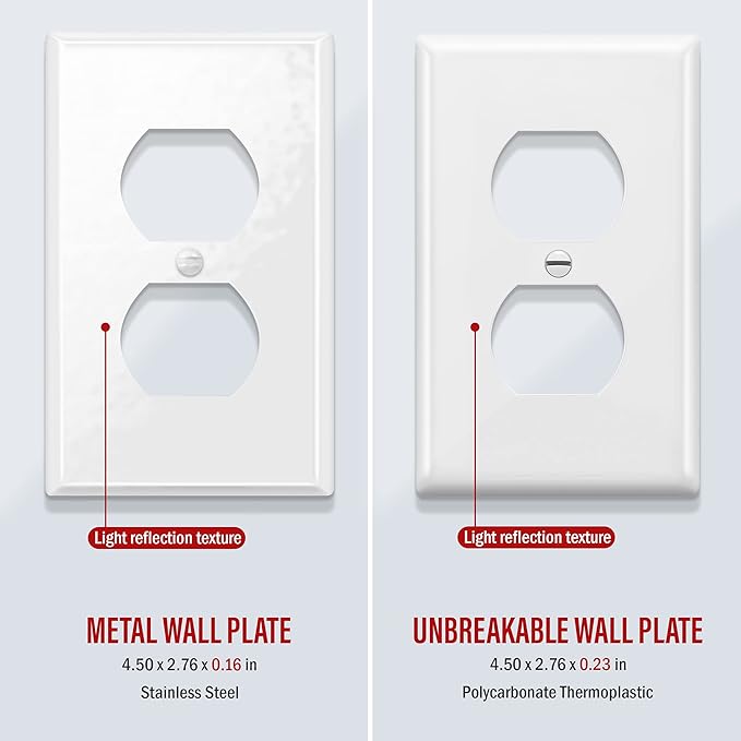 ENERLITES Duplex Receptacle Metal Wall Plate, Outlet Cover, Corrosion Resistant, Standard Size 1-Gang 4.50" x 2.76", Powder Coated Stamped Steel, 7721-WG, White Gloss