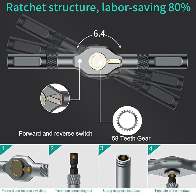 24 in 1 Magnetic Screwdriver Set, DIY Ratchet Screwdriver Set with Detachable Handle, Portable Compact Repair Tool Kit for Furniture Laptop Electronicsv Bicycle