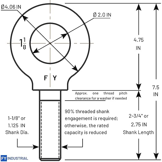Lifting Shoulder Eye Bolt 1-1/8"-7 X 2-3/4"