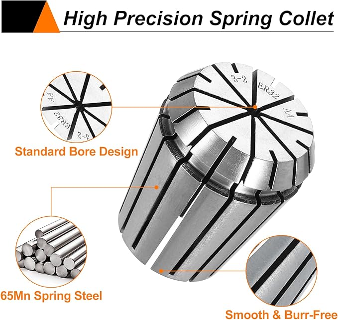 HARFINGTON Spring Collet Chuck ER32 3mm 65Mn Spring Steel Precision Router Collets for CNC Engraving Milling Lathe Tool