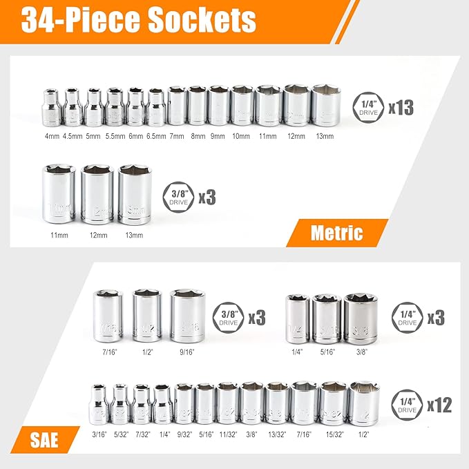 40 Pieces 1/4-Inch & 3/8-Inch Entry-level Drive Socket Set with Reversible Ratchet, Wrench Set with Extension bar, SAE/Metric for Starter Socket Wrench Set for Light Duty Use