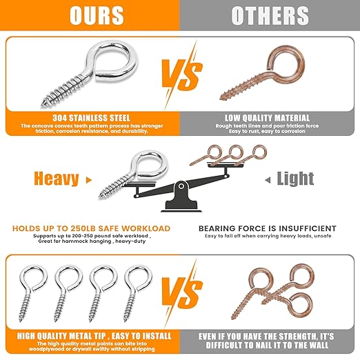 20PCS 2.5 inches Screw Eyes M6 304 Stainless Steel Eye Screws, Heavy Duty Screw, Eye Hooks Screw Eye Bolts Eye Hooks Screw, Indoor & Outdoor Uses (20, M6-2.5inch)