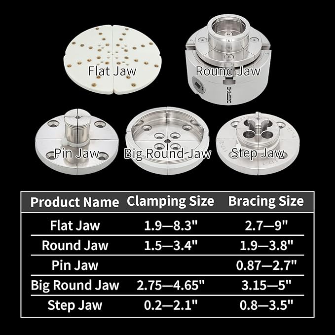 4 Inch Wood Lathe Chuck Set 1" x 8 tpi thread, Nickel Plated Self Centering 4 Jaw Wood Turning Chuck set(5PCS jaws)
